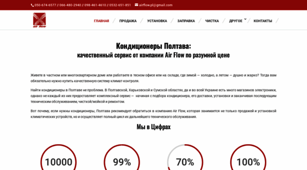 airflow.com.ua