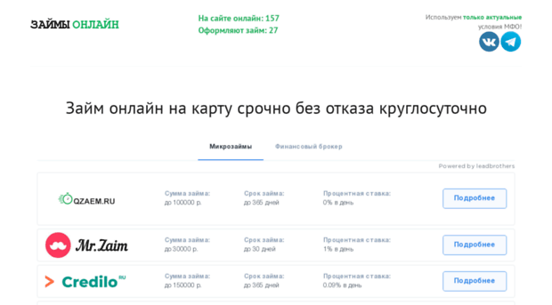allkreditbank.ru