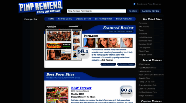 allnichesreview.com