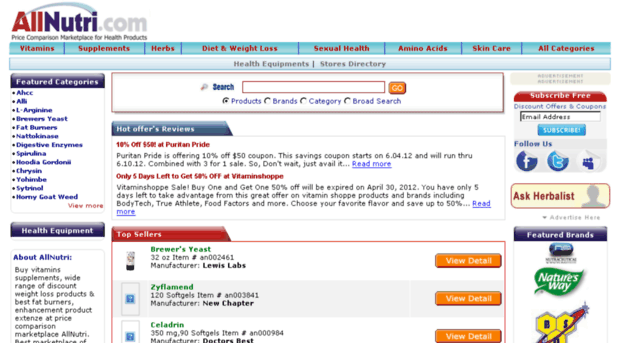allnutri.com