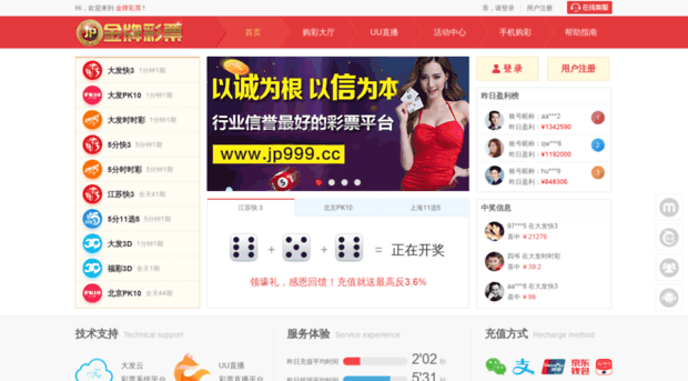 allways1.com