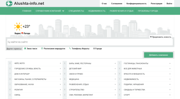 alushta-info.net