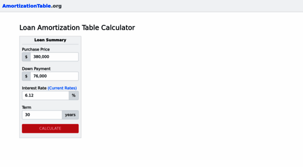 amortizationtable.org