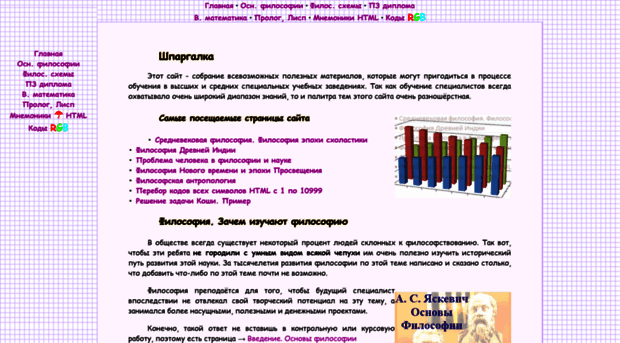 an-site.ru