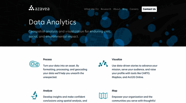 analytics.azavea.com