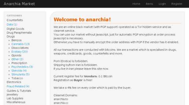 anarchia.to