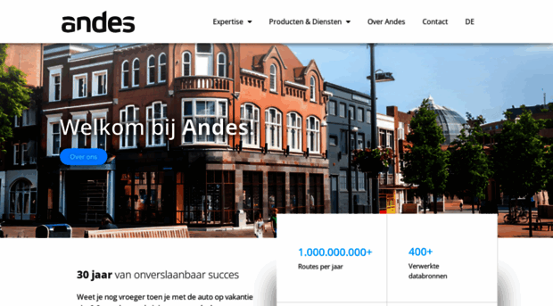 andes.nl