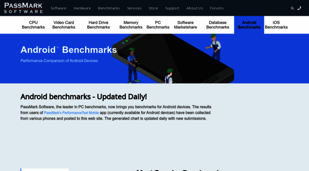 androidbenchmark.net