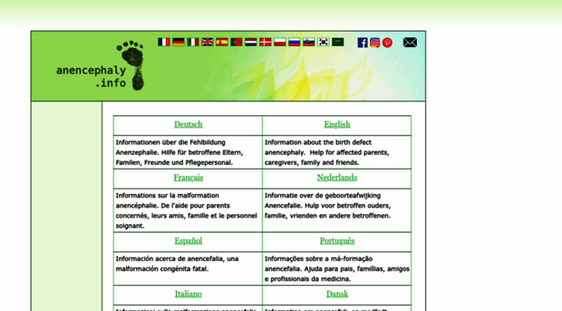 anencephalie-info.org