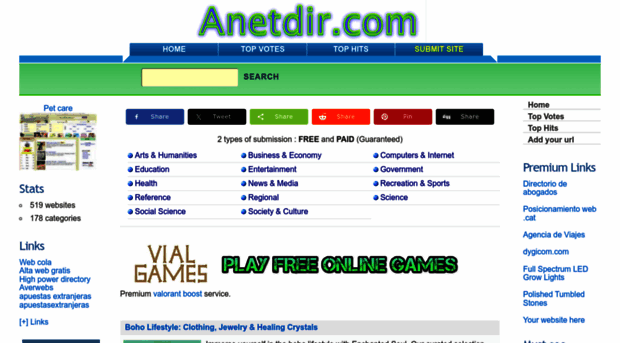 anetdir.com