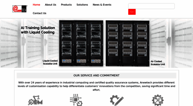 anewtech.net