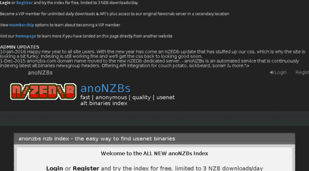 anonzbs.com