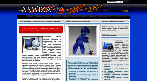 anwiza.com