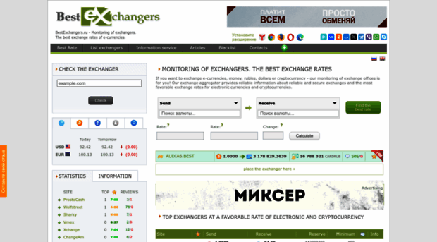 anychange.ru