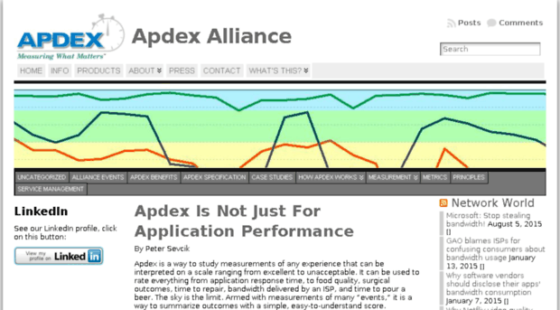 apdex.org