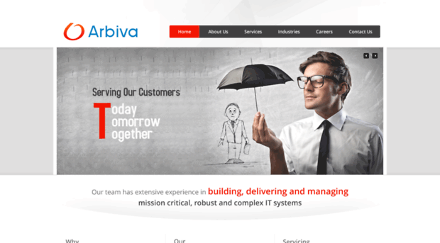 arbiva.com
