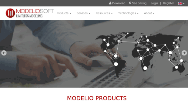 archive.modeliosoft.com