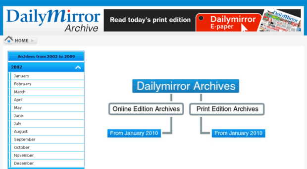 archives.dailymirror.lk