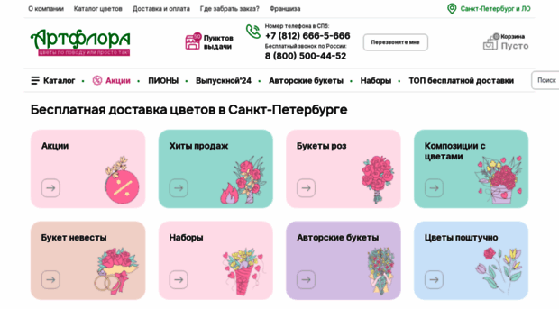 artflora.ru