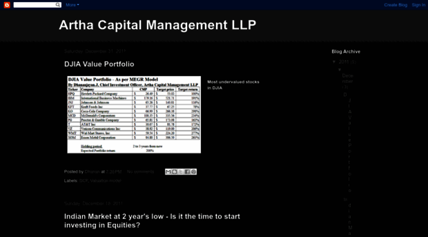 artha-capital.blogspot.in