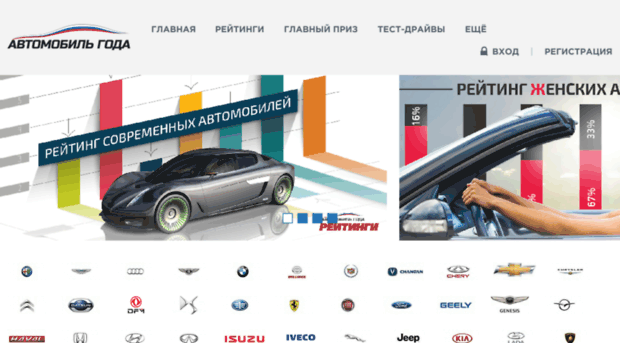 automobilgoda.ru