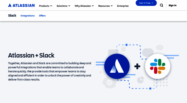 avantcreditcc.hipchat.com