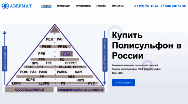 avermat.ru