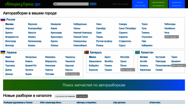 avtorazborki.org