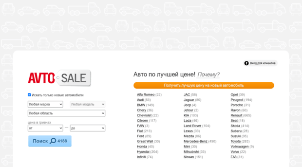 avtosale.com.ua