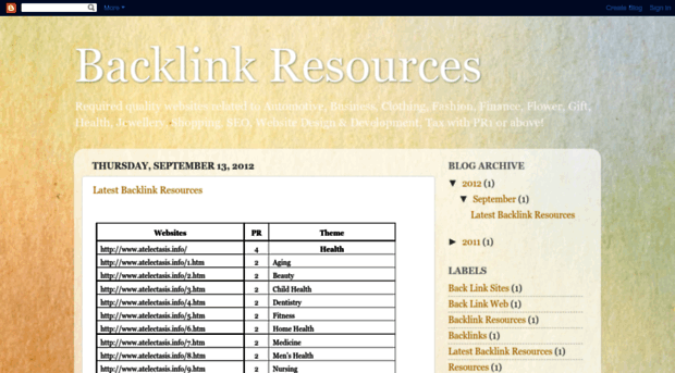 backlinks-resource.blogspot.in