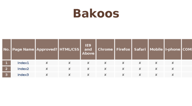 bakoos.pnf-sites.info