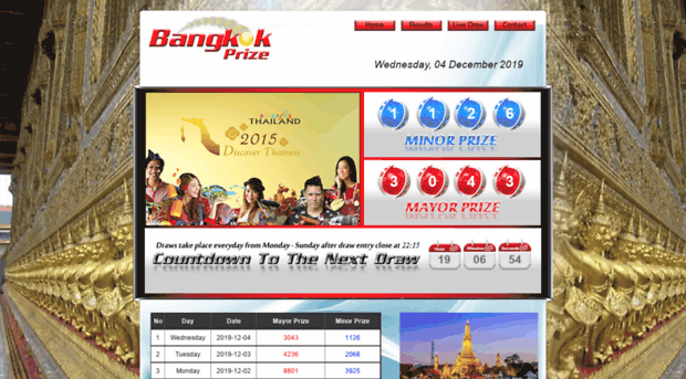 bangkokprize.com