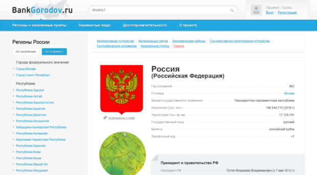 bankgorodov.com