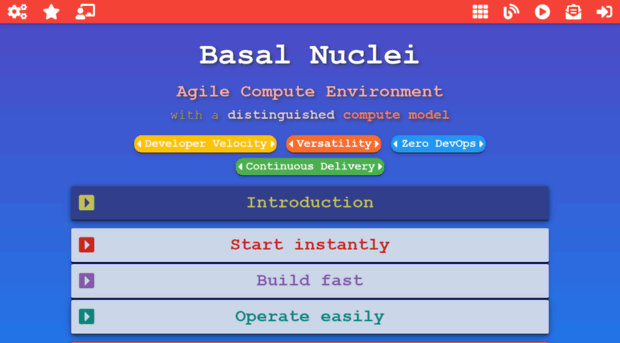 basalnuclei.com