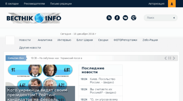 becthik.info
