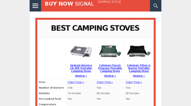 bestcampingstove.net