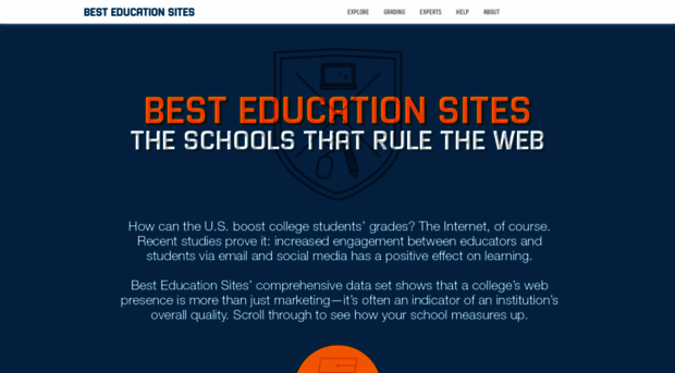 bestedsites.com