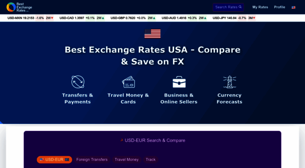 bestexchangerates.net