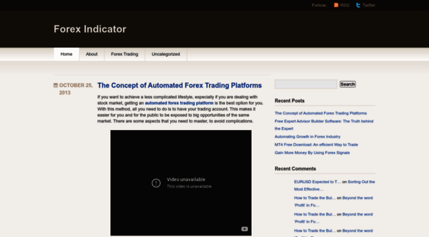 bestforexindicators.wordpress.com