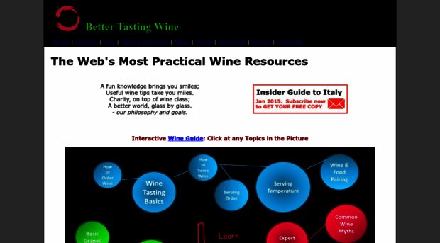 bettertastingwine.com