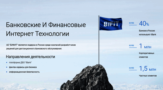 bifit.com