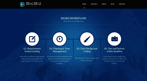 bigbizsolutions.com