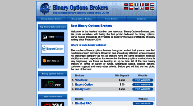 binary-options-brokers.com