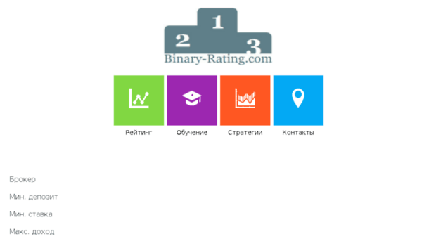 binary-rating.com