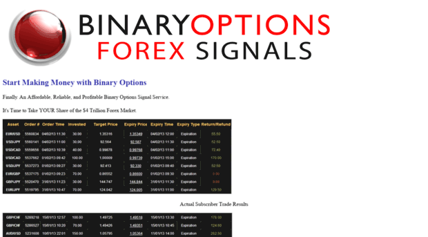 binaryoptionsforexsignals.com