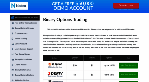 binaryoptiontrading.com