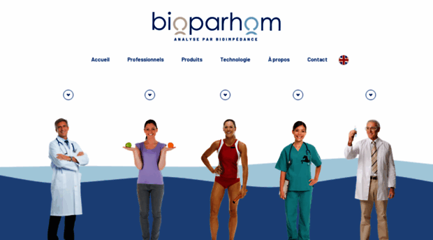 bioparhom.com