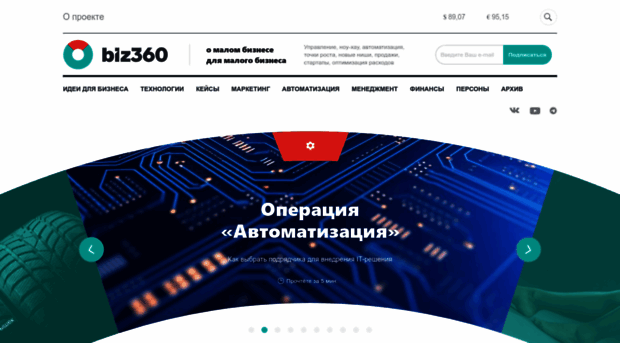 biz360.ru