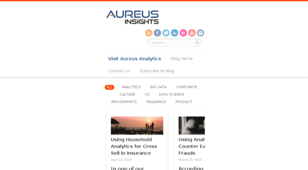 blog.aureusanalytics.com