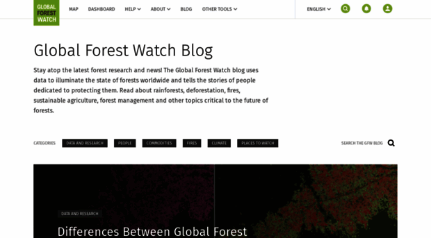 blog.globalforestwatch.org
